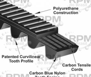 GATES 14MGT-3360-125