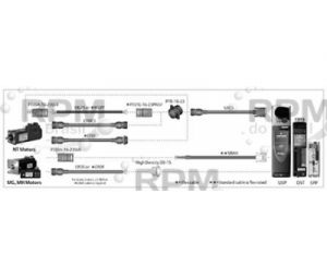 CONTROL TECHNIQUES, NIDEC MOTOR CORP CBMS-005