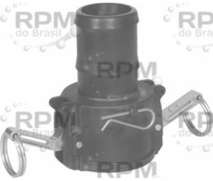 DIXON VALVE & COUPLING COMPANY, LLC PPC125