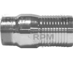 DIXON VALVE & COUPLING COMPANY, LLC RST1510