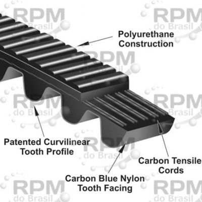 GATES 14MGT-2660-125