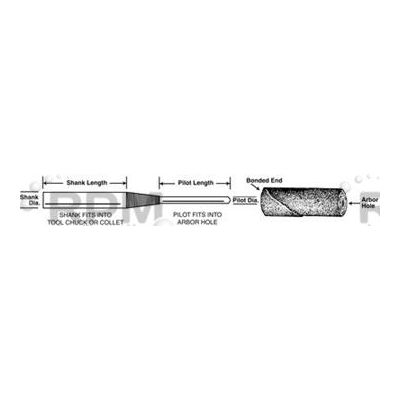 STANDARD ABRASIVES 701529