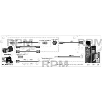 CONTROL TECHNIQUES, NIDEC MOTOR CORP CMMS-005